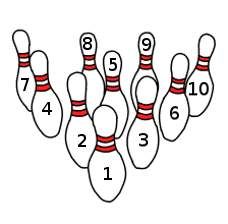 Bowling Pin Layout