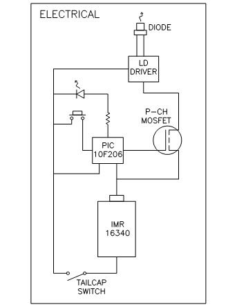 electrical.jpg